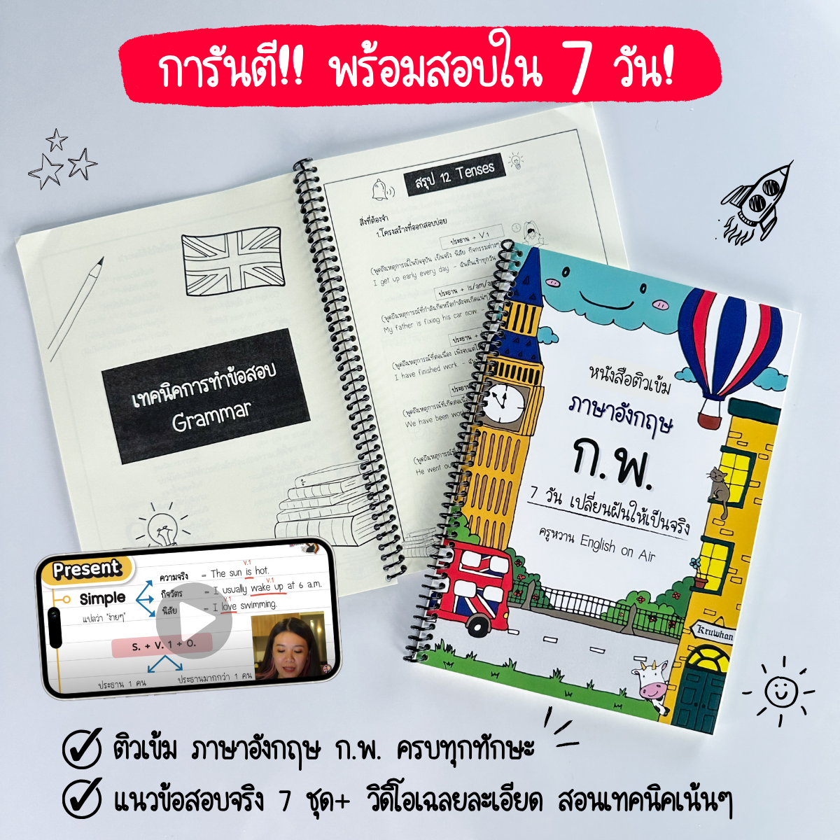 หนังสือติวเข้ม ก.พ. พร้อมคลิปสอน แถม สรุป 12 Tenses (มายด์แมพ)