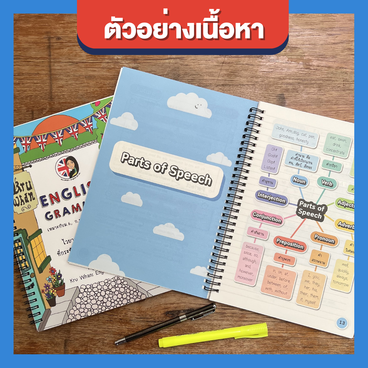 หนังสือสรุปแกรมมาร์ขั้นสูง แถมหนังสือ 3,000 คำศัพท์